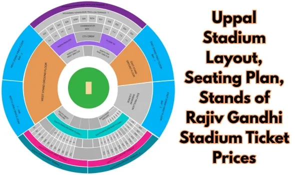 Uppal Stadium Layout