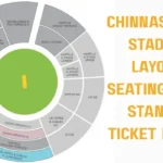 Chinnaswamy Stadium Layout