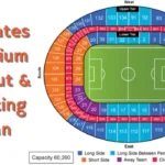 Emirates Stadium Layout