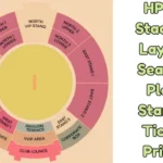 HPCA Stadium Layout