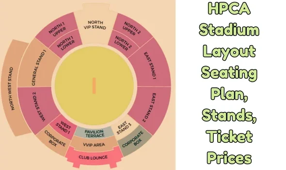 HPCA Stadium Layout