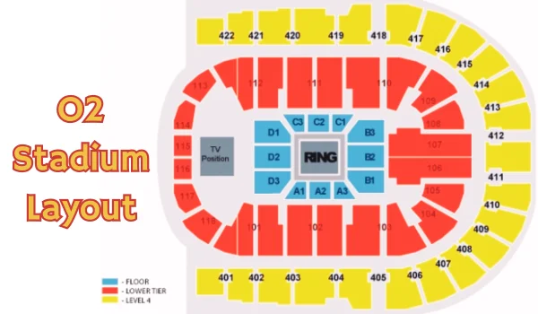 O2 Stadium Layout
