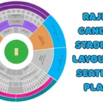 Rajiv Gandhi Stadium Layout